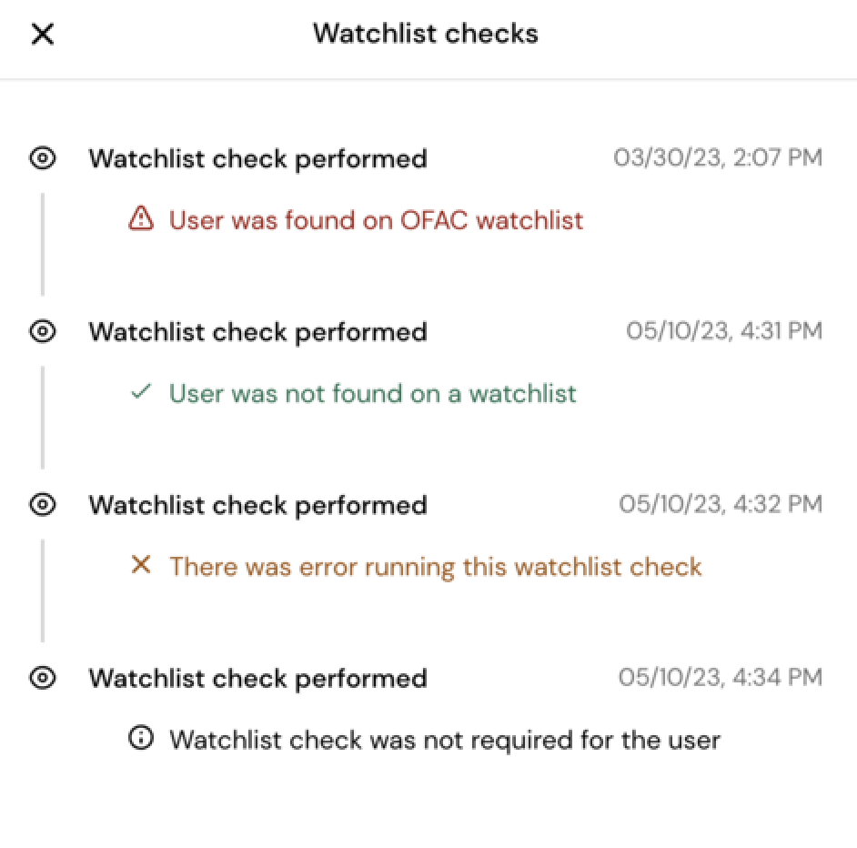 Watchlist Enhancements in the dashboard