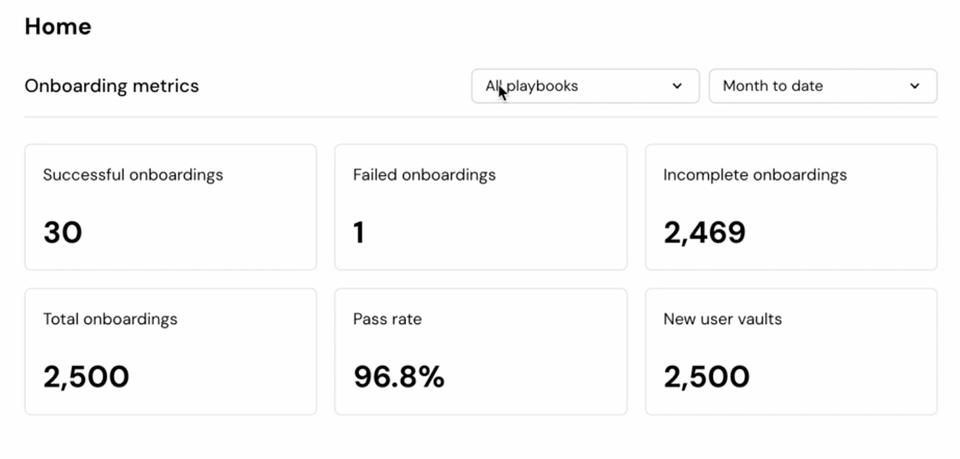 Onboarding metrics per-Playbook